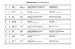 List of Rejected Candidates for the Post of Cook BPS-03 1