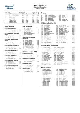 Men's Shot Put Diamond Discipline 05.09.2019