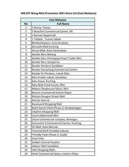 MR.DIY Wang Nilai Promotion 2021 Store List (East Malaysia) No Full