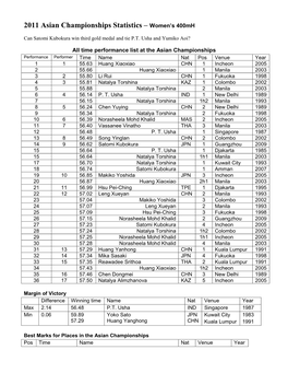 2011 Asian Championships Statistics – Women's 400Mh