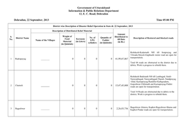 Government of Uttarakhand Information & Public Relations Department 12, E