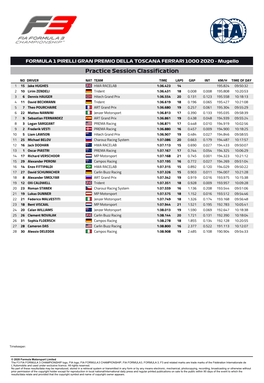 Practice Session Classification