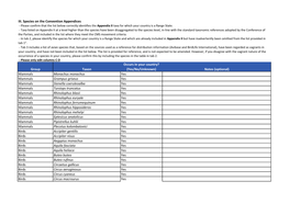 III. Species on the Convention Appendices Group Taxon Occurs in Your Country? (Yes/No/Unknown) Notes (Optional) Mammals Monachus