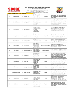 2017 Bfgoodrich Tires 50Th SCORE Baja 1000 Entries Total