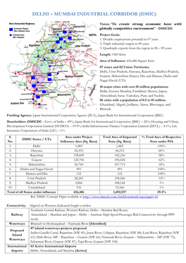 Delhi – Mumbai Industrial Corridor (Dmic)