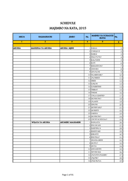 Schedule Majimbo Na Kata, 2015