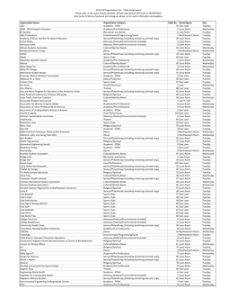 2019 Fall Org Fair Table Assignments-092219.Xlsx