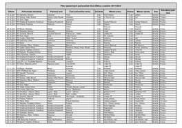 Plán Spoločných Poľovačiek OLÚ Žilina V Sezóne 2011/2012