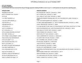 475 Ethics Ordinance List As of October 2007