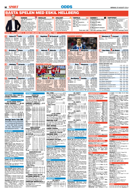 Odds Bæsta Spelen Med Eskil Hellberg