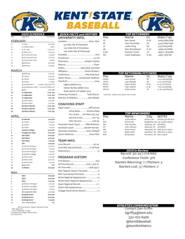 BASEBALL 2020 SCHEDULE QUICK FACTS and HISTORY TOP RETURNERS Date Opponent Time/Result UNIVERSITY INFO