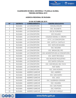 7 Bugaba La Concepción Esc