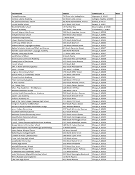 School Name Address Address Line 2 Notes Conley Elementary 750