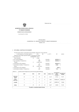 Komenda Powiatowa Policji W Międzychodzie a N a L I