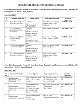 Real Estate Regulation Authority, Punjab