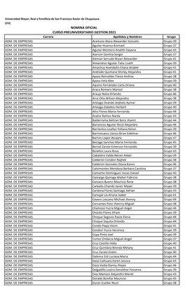 NOMINA OFICIAL CURSO PREUNIVERSITARIO GESTION 2021 Carrera Apellidos Y Nombres Grupo ADM