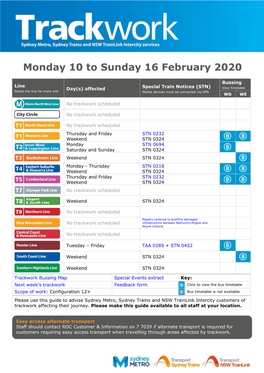 Monday 10 to Sunday 16 February 2020