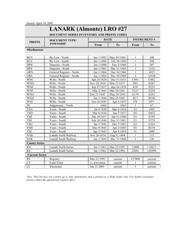 LANARK (Almonte) LRO #27 DOCUMENT SERIES INVENTORY and PREFIX CODES DOCUMENT TYPE/ DATE INSTRUMENT # PREFIX TOWNSHIP from to from to Misellaneous