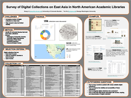 Survey of Digital Collections on East Asia in North American Academic Libraries