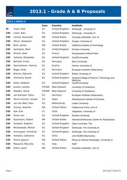 2013.1 - Grade a & B Proposals