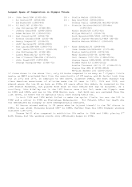 Longest Spans of Competition in Olympic Trials