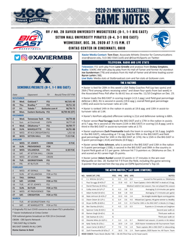 Rv / No. 20 Xavier University Musketeers (8-1, 1-1 Big East) Seton Hall University Pirates (6-4, 3-1 Big East) Wednesday, Dec