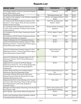 SCWA Reports List