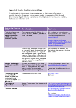 Appendix 2: Baseline Data Information and Maps