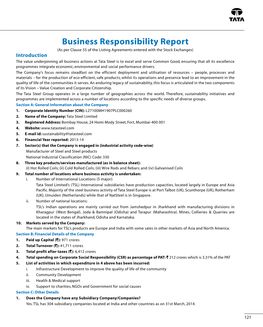 Business Responsibility Report