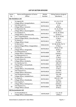 List of Sector Officers