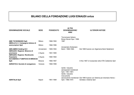 BILANCI DELLA FONDAZIONE LUIGI EINAUDI Onlus