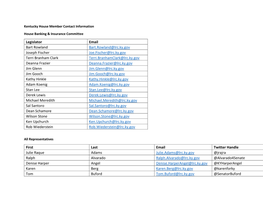 Legislator Email Bart Rowland Bart.Rowland@Lrc.Ky.Gov Joseph