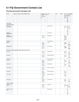 4.1 Fiji Government Contact List Fiji Government Contact List