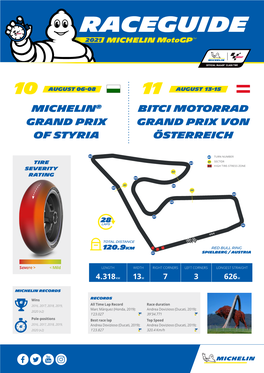 Motogp™ Michelin’S Record