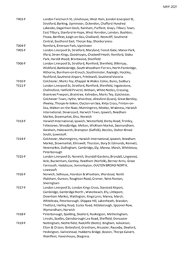 NRT Index Tables