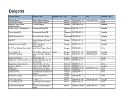 Direct Settlement Network Report