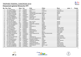 TROPHEE FEDERAL CANICROSS 2019 Classement Général