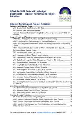 NGAA 2021-22 Federal Pre-Budget Submission – Index of Funding and Project Priorities