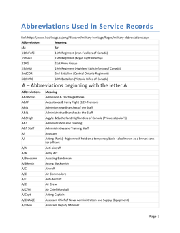 Abbreviations Used in Service Records