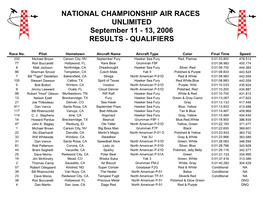 NATIONAL CHAMPIONSHIP AIR RACES UNLIMITED September 11 - 13, 2006 RESULTS - QUALIFIERS