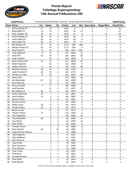 Talladega Superspeedway 13Th Annual Fr8auctions 250 Points