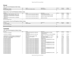 Volume I Section IV-II - East Asia and Pacific