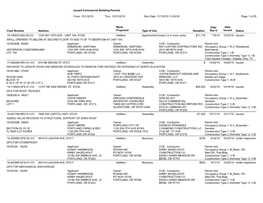 10/1/2019 Issued Commercial Building Permits Status