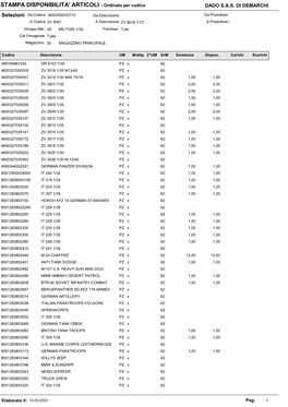 STAMPA DISPONIBILITA' ARTICOLI - Ordinata Per Codice DADO S.A.S