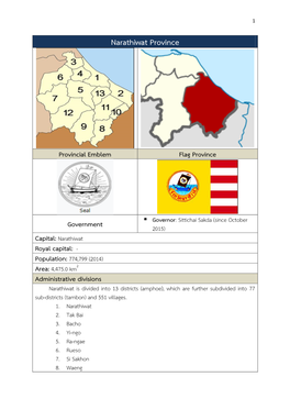 Narathiwat Province