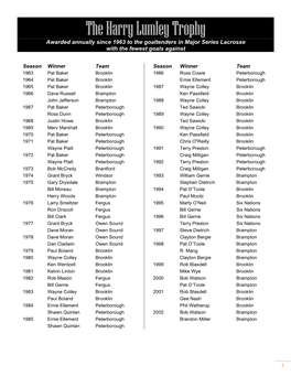 The Harry Lumley Trophy Awarded Annually Since 1963 to the Goaltenders in Major Series Lacrosse with the Fewest Goals Against