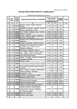 Wykaz Dróg Powiatowych - Zamiejskich