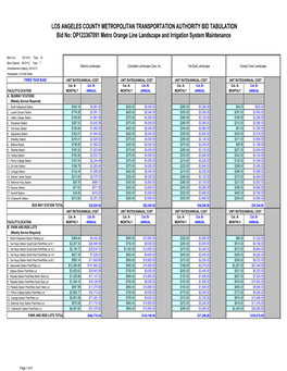 LOS ANGELES COUNTY METROPOLITAN TRANSPORTATION AUTHORITY BID TABULATION Bid No: OP123367091 Metro Orange Line Landscape and Irrigation System Maintenance