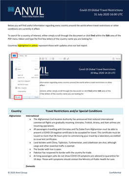 Covid-19 Global Travel Restrictions 31 July 2020 16:00 UTC Country