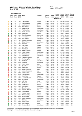 Week 30 Ranking